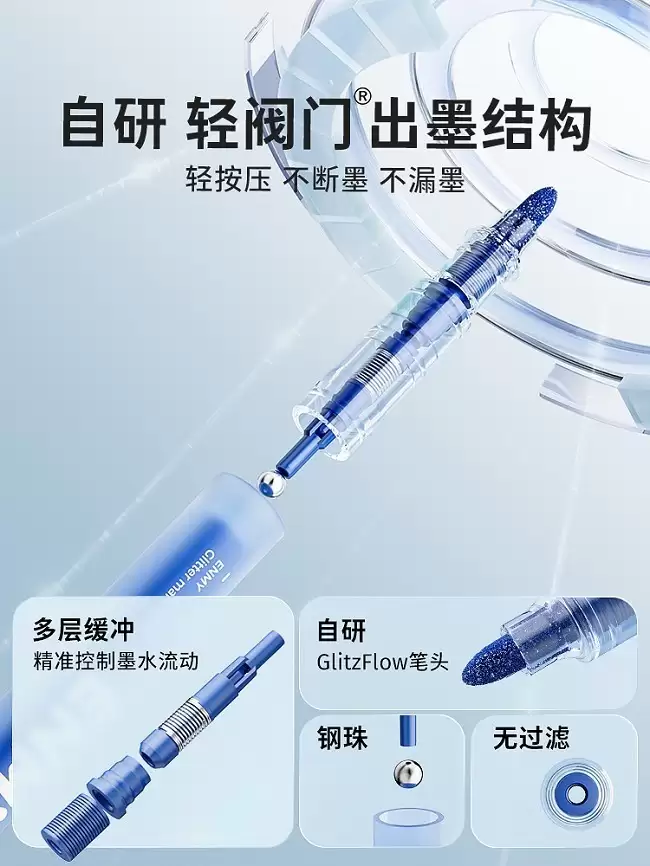 �������˱ʿ����߶��׿Ƽ����Լ����״�����滭������ҵ���