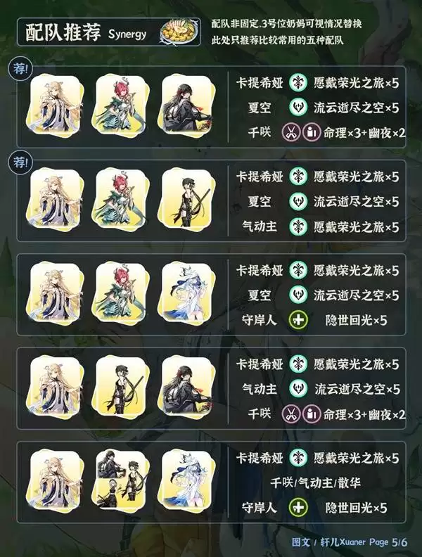 ����3.0����ϣ����ɹ��� ����ϣ���ô����