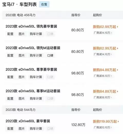 �����й�ʷ����󽵼ۣ�31��͹ٽ���i7ֱ��30��