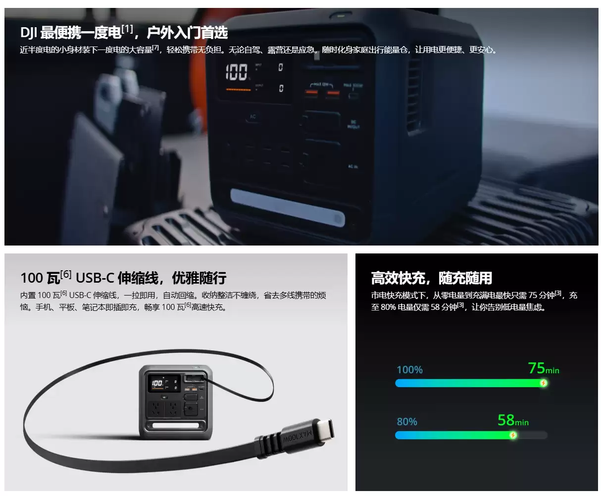 �� Power 1000 Mini �����Դ��Ҫ���ù�����1 �� 6 �շ���