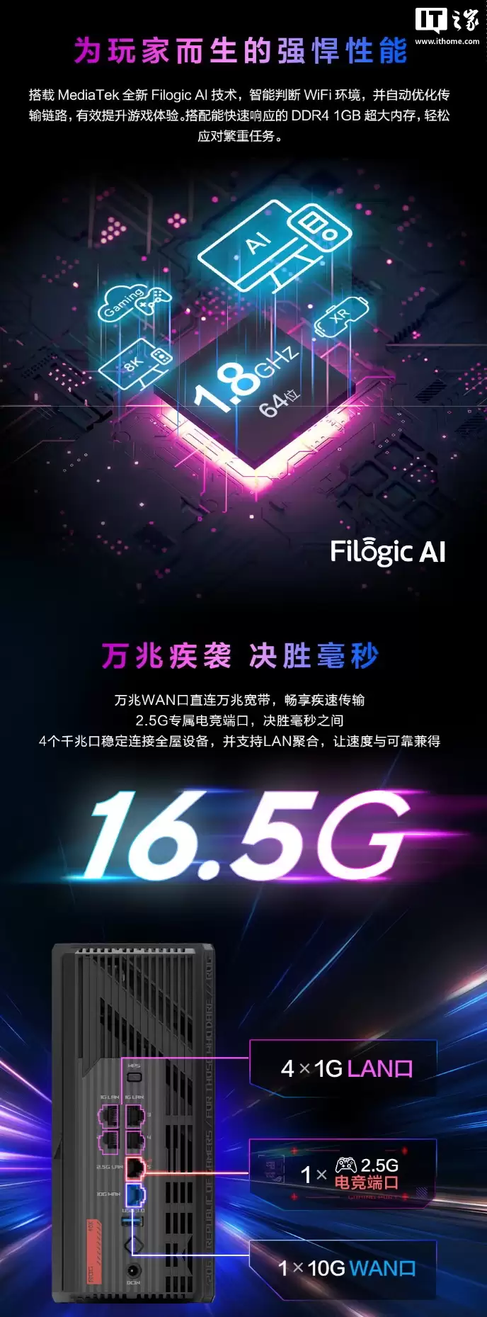 ��˶ ROG ħ�� X ˫Ƶ AI �羺·���������������� WAN �ڡ�Wi-Fi 7���׷��� 1999 Ԫ