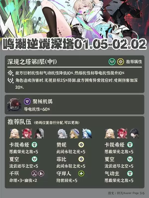 ����3.0�澳���������Ƽ� 3.0�澳������ô��