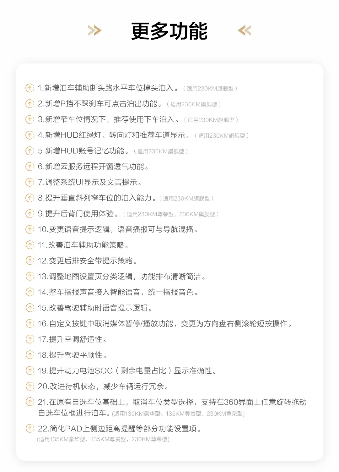 2026 ����ǵϺ��� 07 DM-i �״� OTA �������������� K �衢��ҫ������