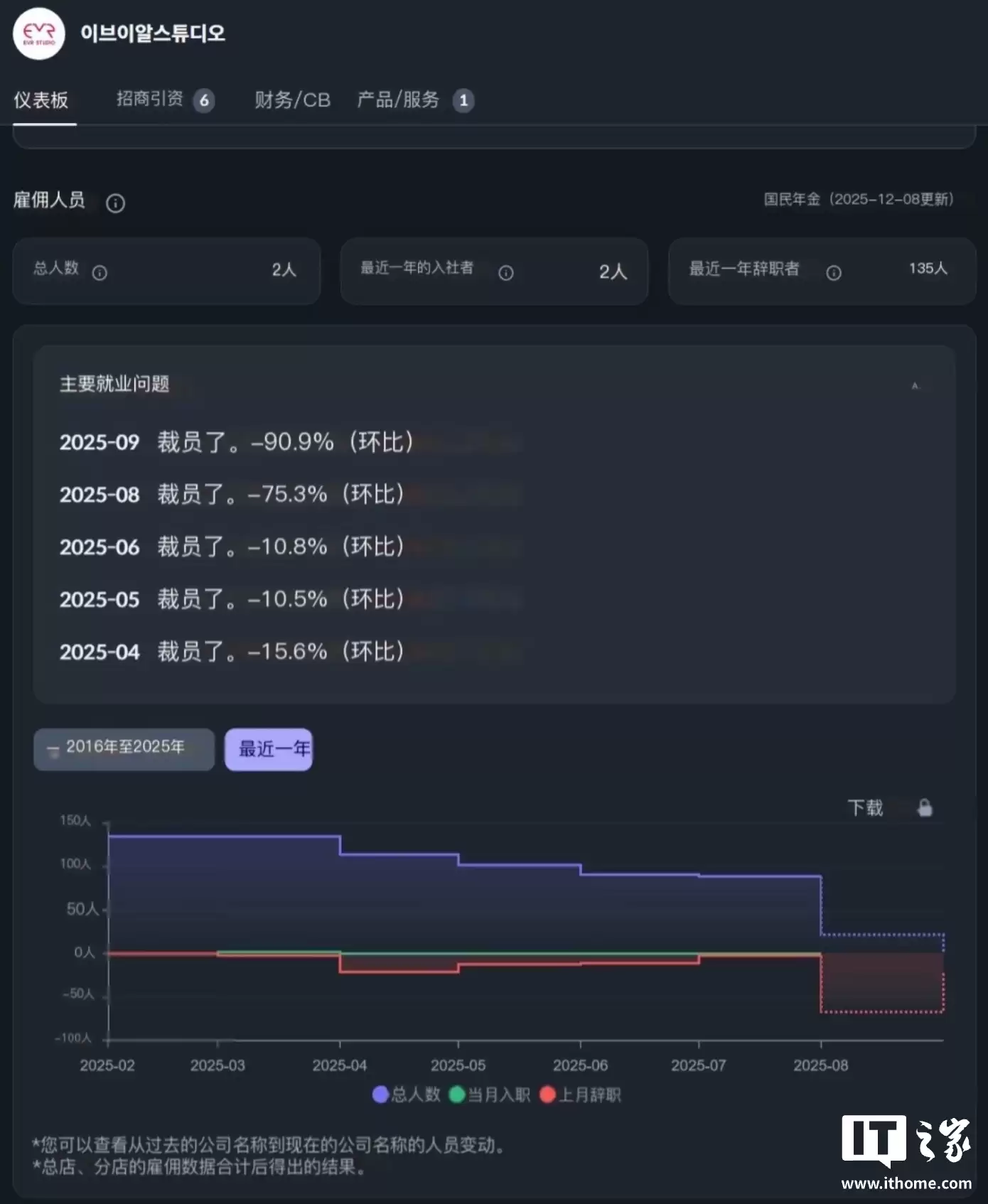 �����桶ϸ�����ѡ���Ϸ�����ã�˫��֮�ġ�������������Σ���������رա��Ŷӽ�ɢ