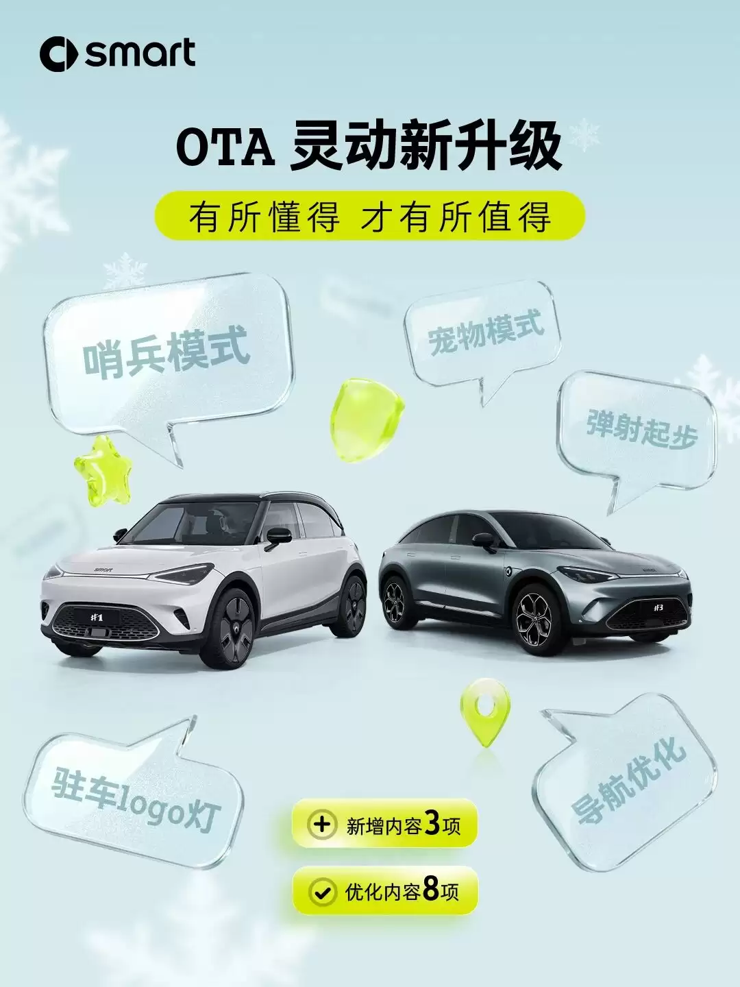 smart ���� #1/#3 ���� OTA 1.6.0 ���������� 24 Сʱ�ڱ�ģʽ�ȶ����