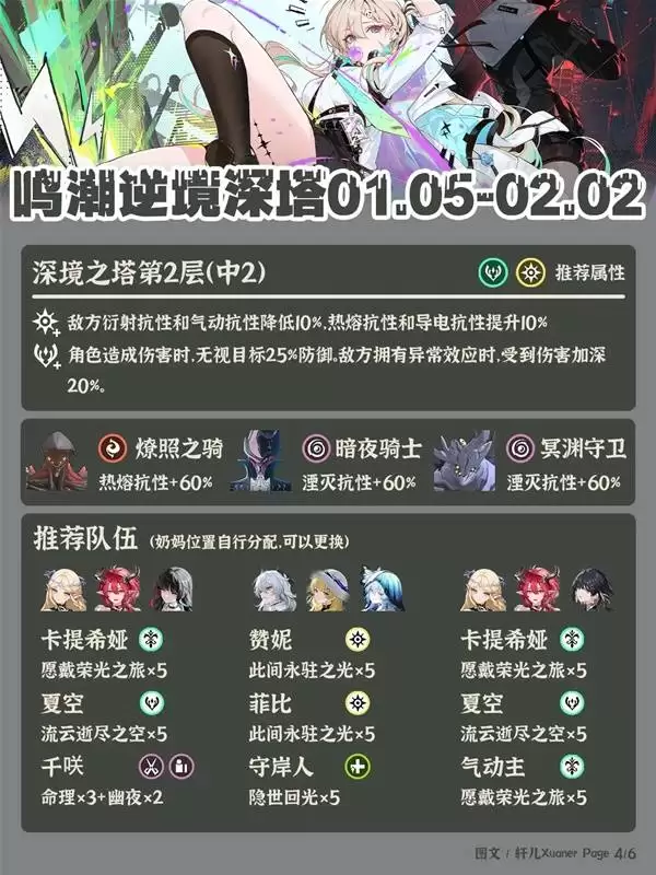 ����3.0�澳���������Ƽ� 3.0�澳������ô��