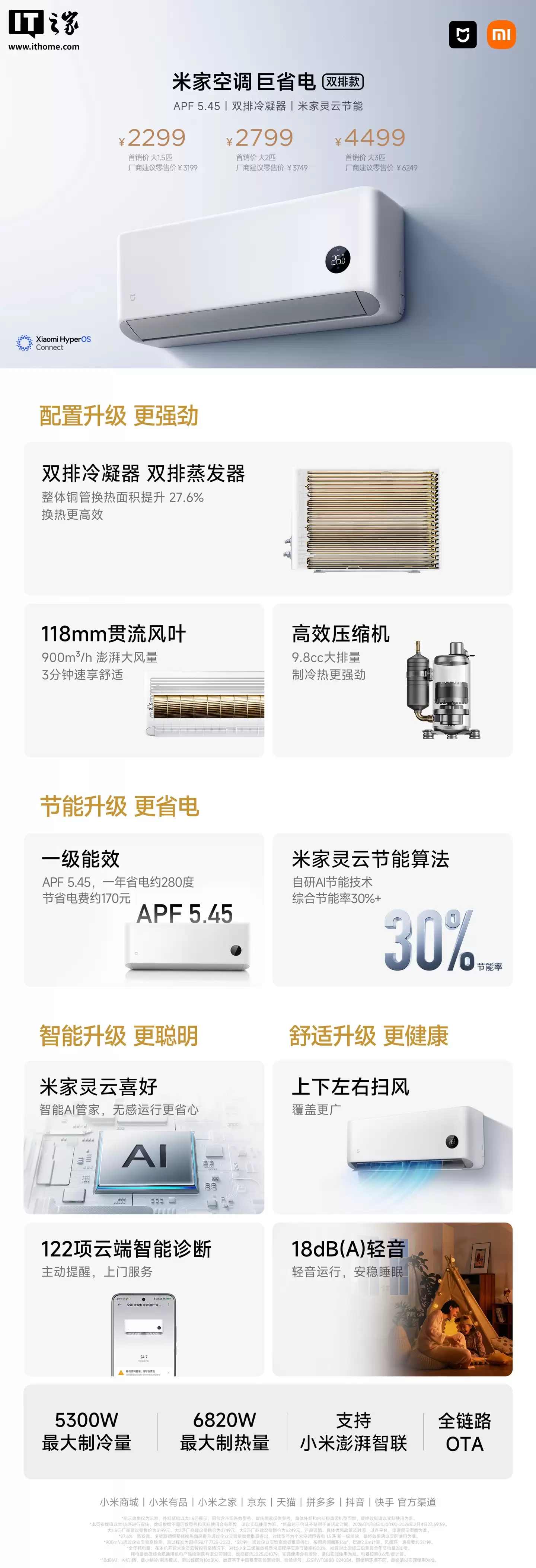 С���׼ҿյ���ʡ�� 2026��˫�ſ���ۣ��������ƽ����㷨�������� 2299 Ԫ��