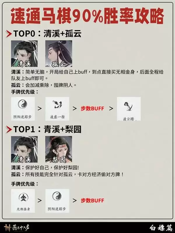 ����ʮ���������ʤ����ͨ����