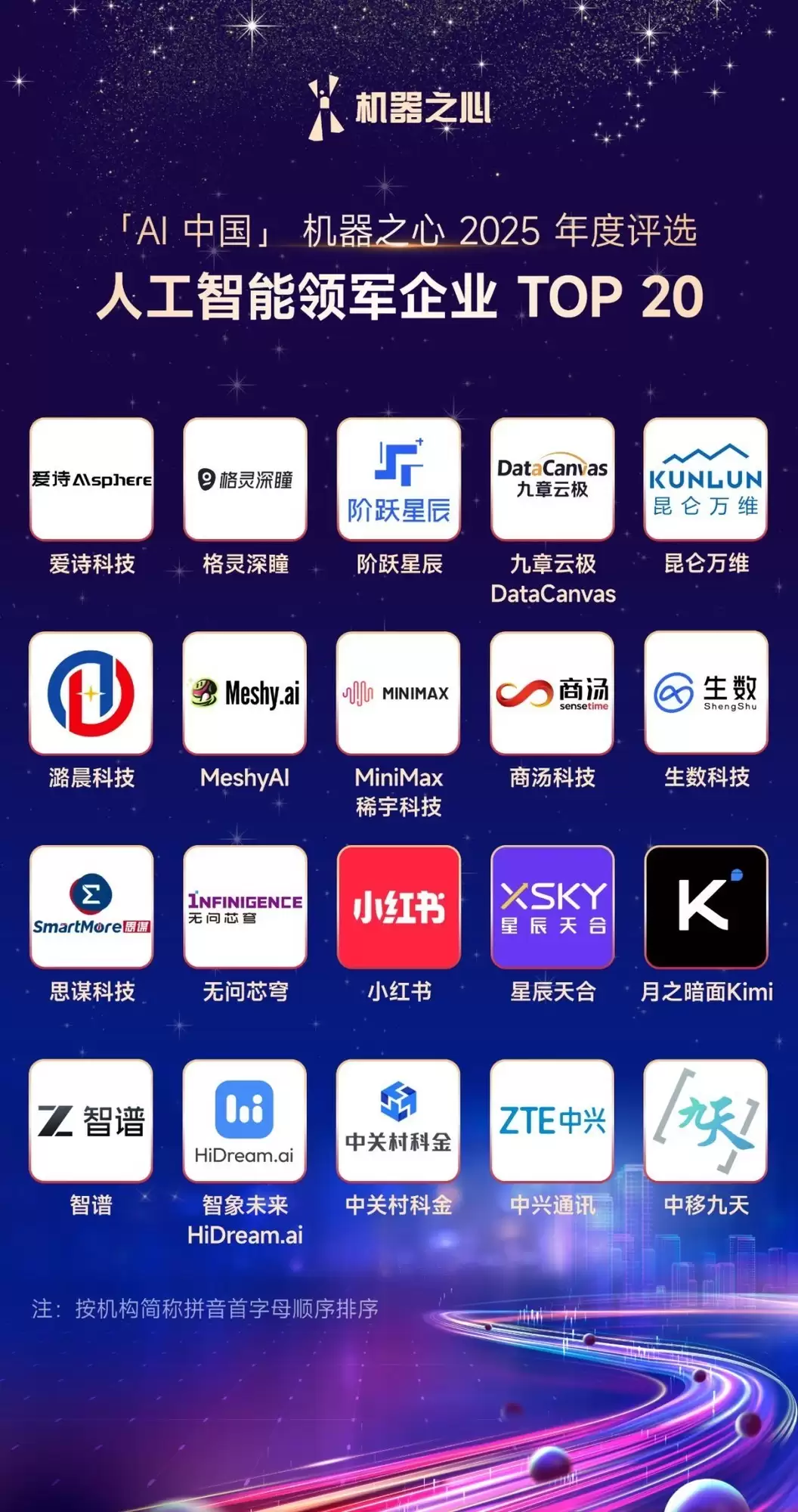 ����δ����ѡ��AI�й�������֮��2025��ȡ��˹����������ҵTOP 20��