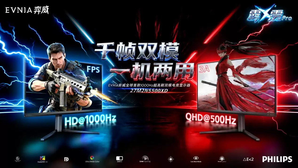 ����ˢ�羺��ʾ���Ƽ� ǧ֡��ʾ��ѡ������