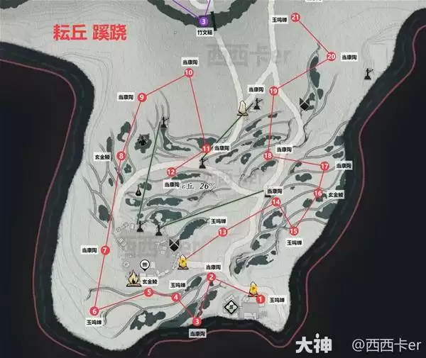 ����ʮ������������λ��һ�� ��������������