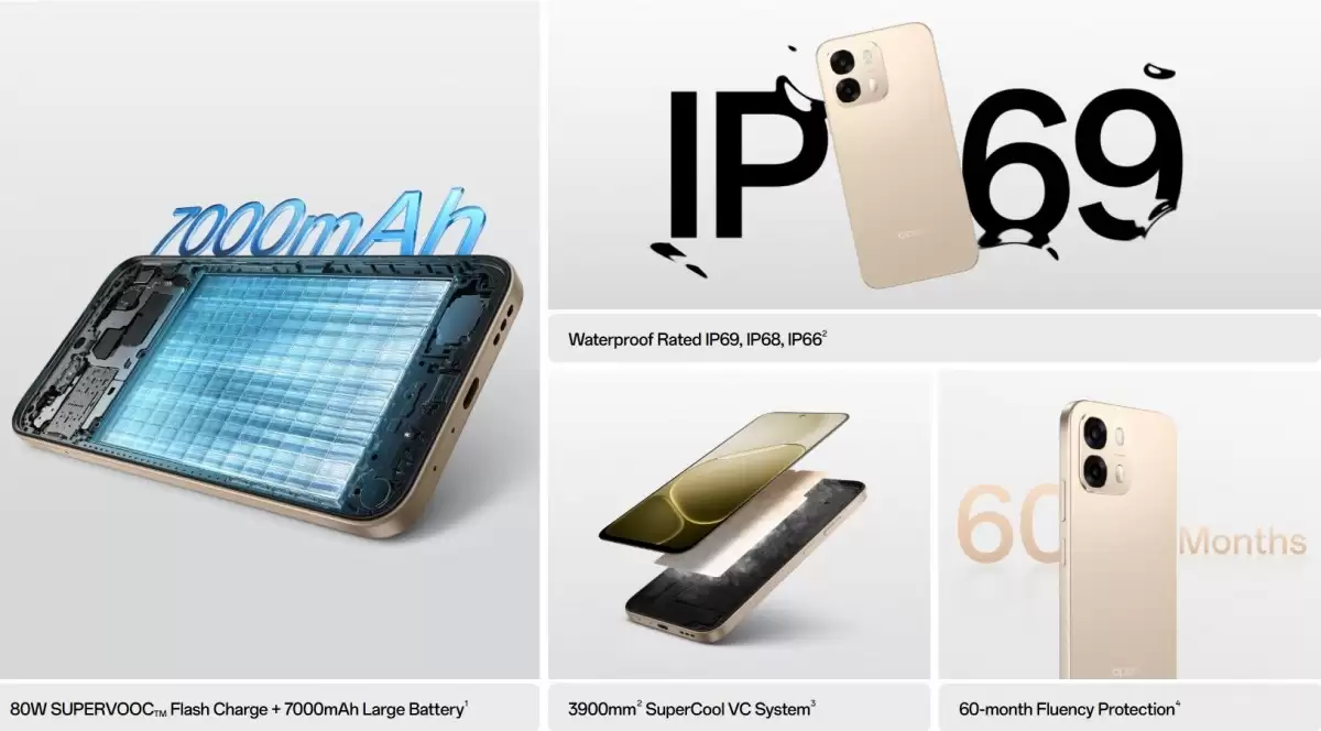 OPPO ��ӡ�ȷ��� A6 Pro 5G �ֻ���6.75 Ӣ�� 720P 120Hz LCD ��Ļ������ 6300 оƬ