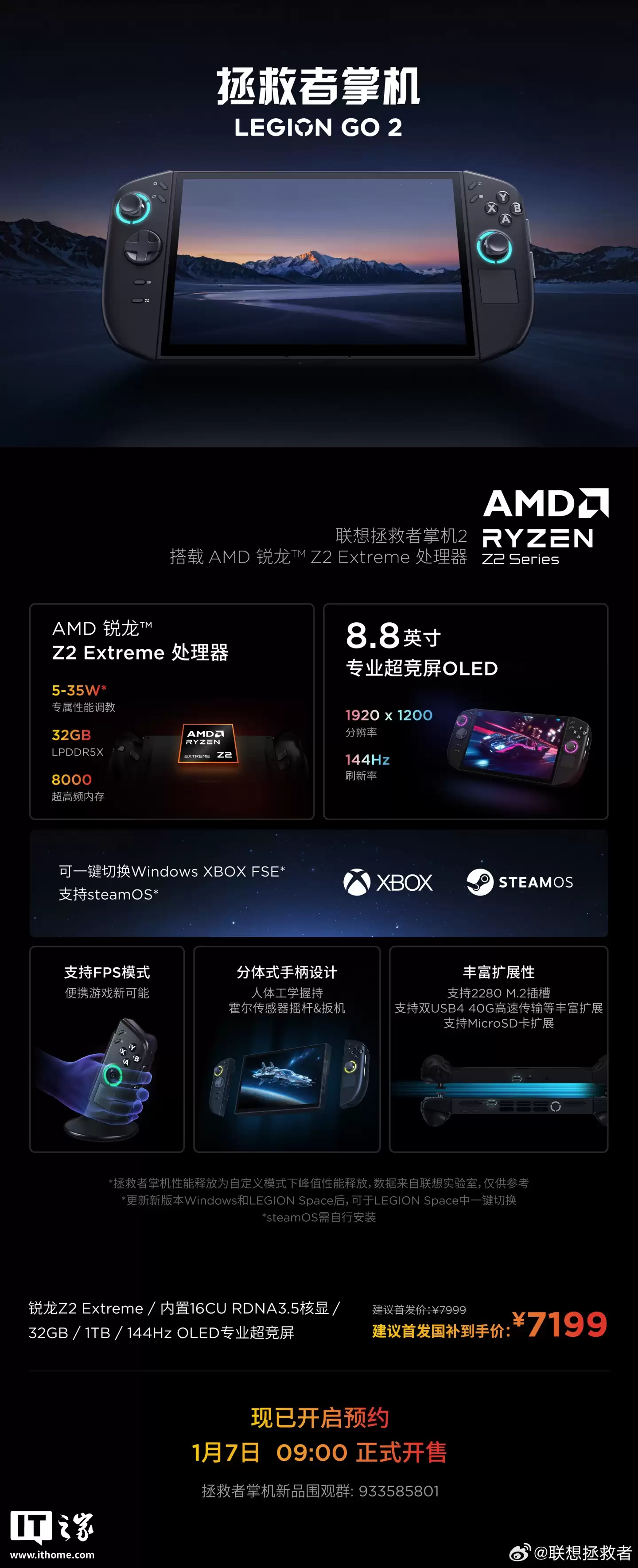 ���������� Legion GO 2 �ƻ������ۼ۹������׷������� 7199 Ԫ