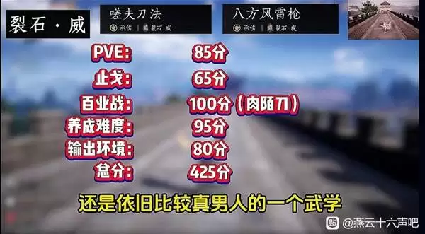 燕云十六声滹沱版本武学强度解析 滹沱版本武学强度排行 燕云十六声滹沱版本武学强度解析 滹沱版本武学强度排行