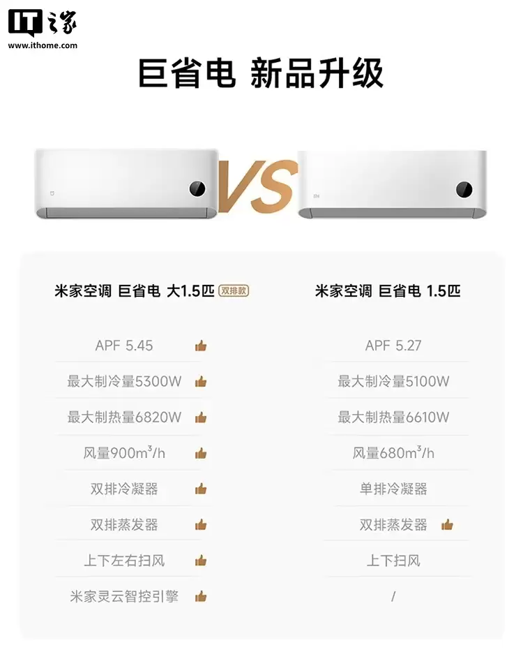 С���׼ҿյ���ʡ�� 2026��˫�ſ���ۣ��������ƽ����㷨�������� 2299 Ԫ��