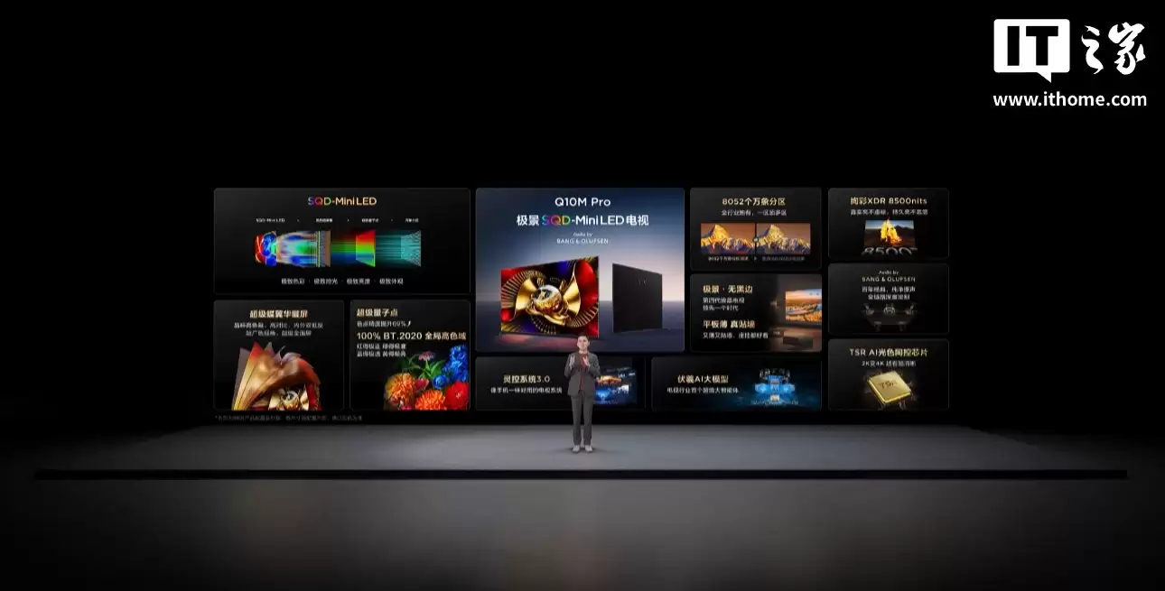 TCL 2026 SQD-Mini LED ������� Q10M Pro / Q10M ���������������TSR AI ��ɫͬ��оƬ��9999 Ԫ��