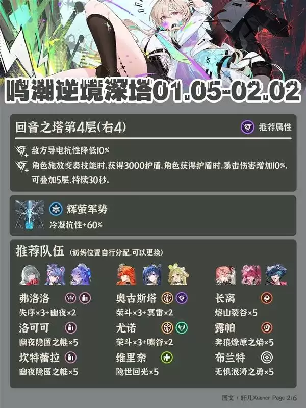 ����3.0�澳���������Ƽ� 3.0�澳������ô��