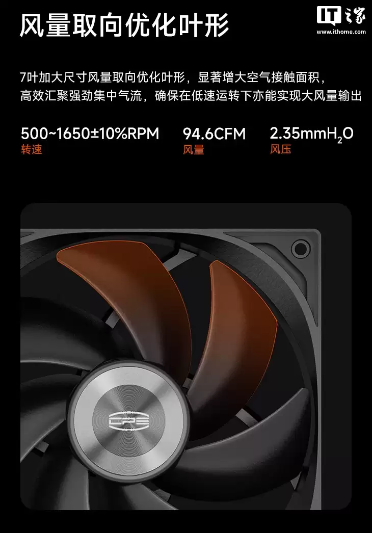 ��Ƶ���Ƴ������� F5 R140��14025 ���ɢ�ȷ��ȣ�����ȡ���Ż�Ҷ����ƣ�79 Ԫ