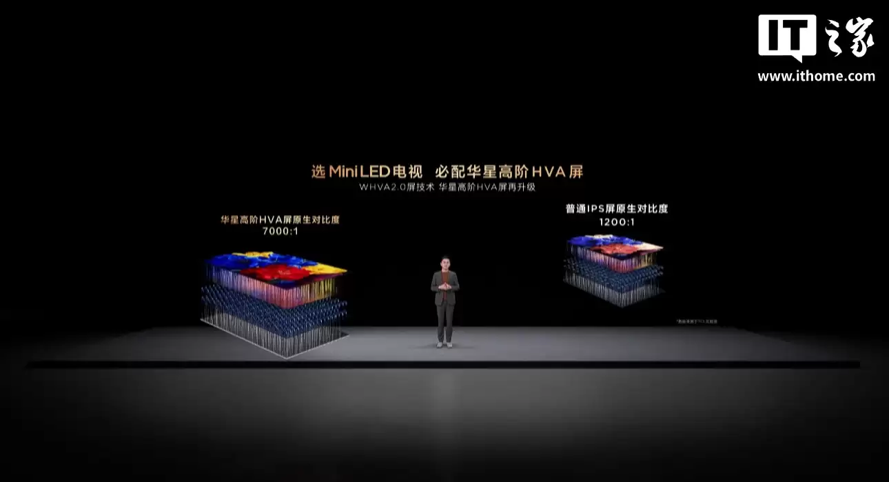 TCL 2026 SQD-Mini LED ������� Q10M Pro / Q10M ���������������TSR AI ��ɫͬ��оƬ��9999 Ԫ��