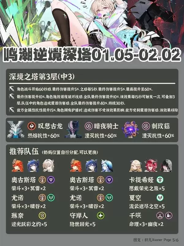 ����3.0�澳���������Ƽ� 3.0�澳������ô��