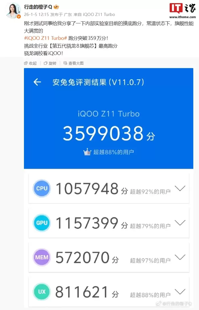 iQOO Z11 Turbo �»�ʵ���������ֹܷ���������ͻ�� 359 ���