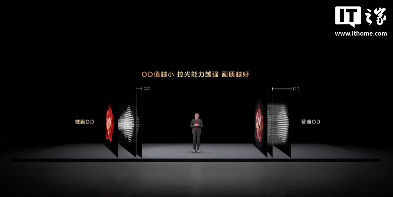 TCL 2026 SQD-Mini LED ������� Q10M Pro / Q10M ���������������TSR AI ��ɫͬ��оƬ��9999 Ԫ��