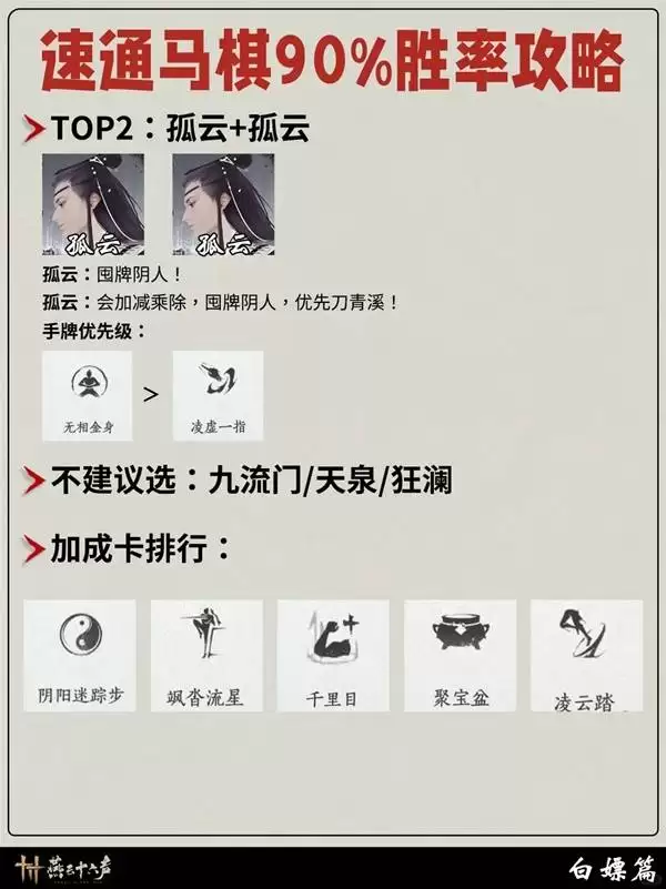 ����ʮ���������ʤ����ͨ����