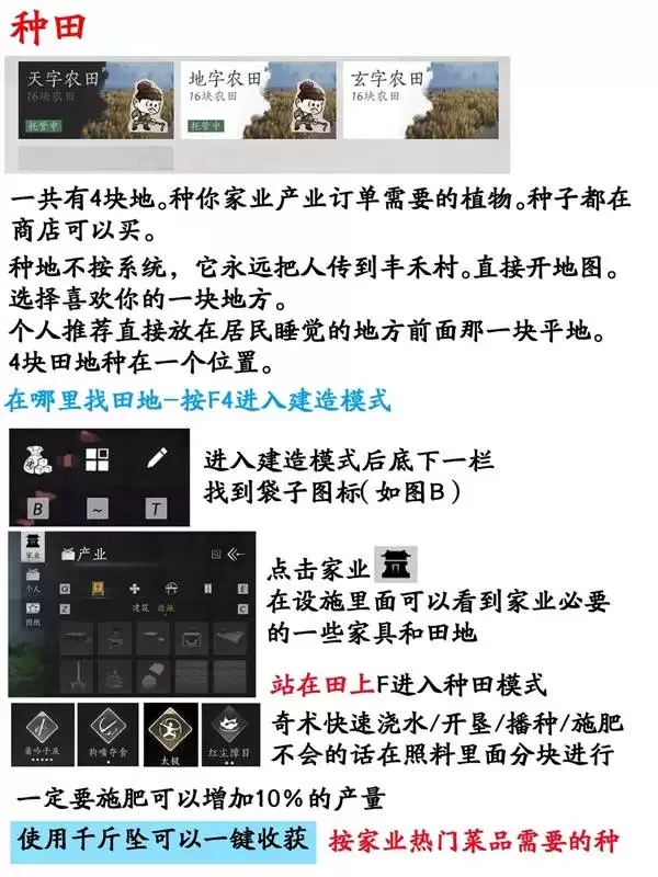 ����ʮ������ҵ��ϸ�������� ��ҵNPC������ָ�˵��