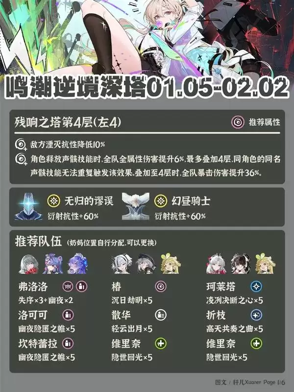 ����3.0�澳���������Ƽ� 3.0�澳������ô��