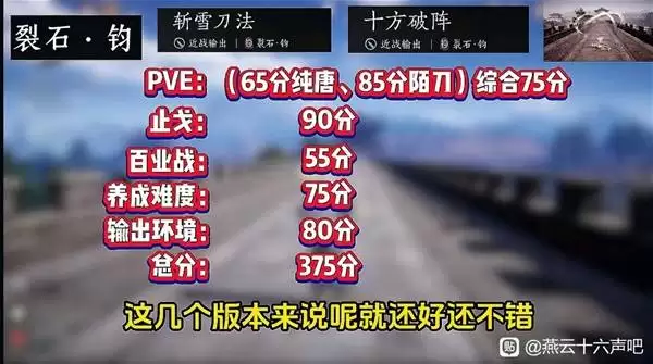 燕云十六声滹沱版本武学强度解析 滹沱版本武学强度排行 燕云十六声滹沱版本武学强度解析 滹沱版本武学强度排行