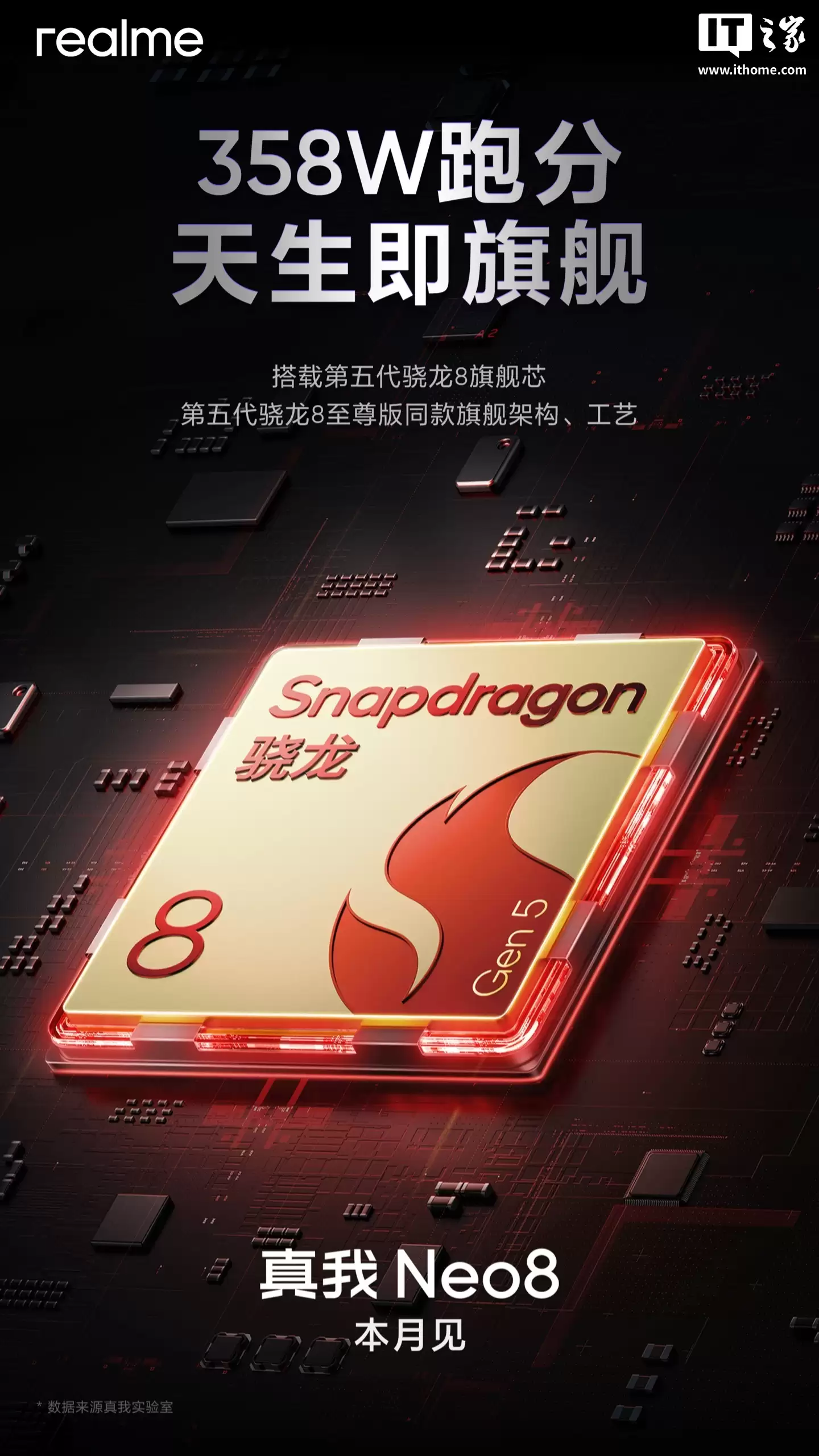 ������ϻ�����realme ���� Neo8 �»�����ȫϵ��������п� + ��������