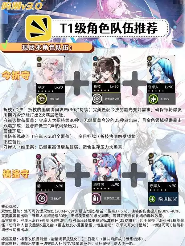 ����3.0�汾��������Ƽ� 3.0�汾������ô���