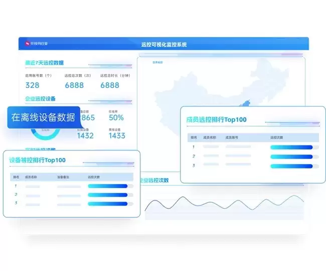 �������տ����ܴ������豸Զ����ά����Ӳ��Ϸ���ʵ�����ɲ���