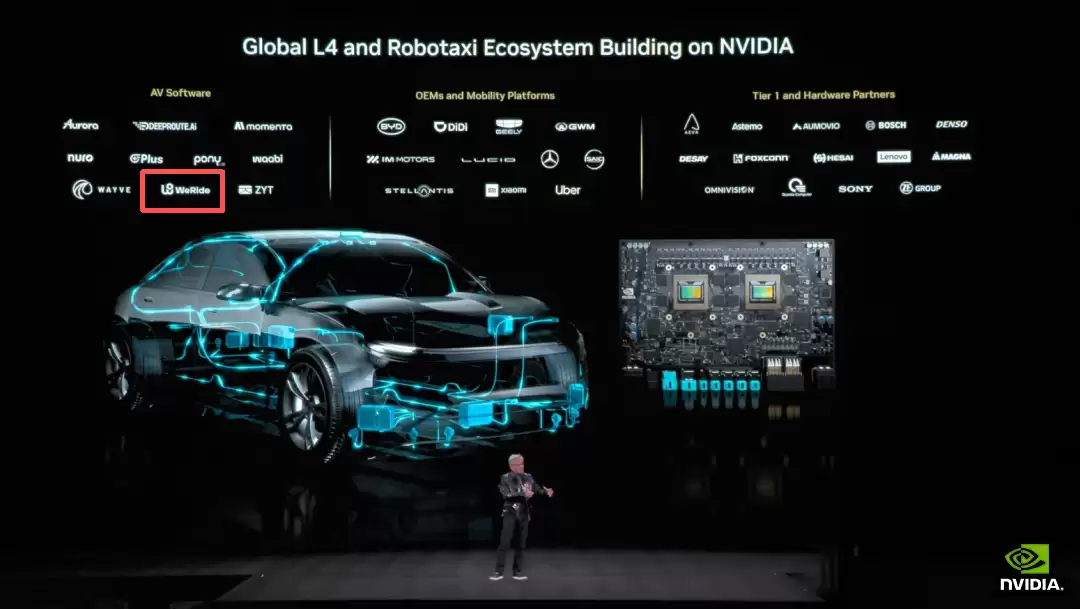 ��Զ֪�� Robotaxi GXR ��ȫ���׿����Ӣΰ�� DRIVE Thor X оƬ���ͣ���ʵ�ִ�������ҵ��Ӫ