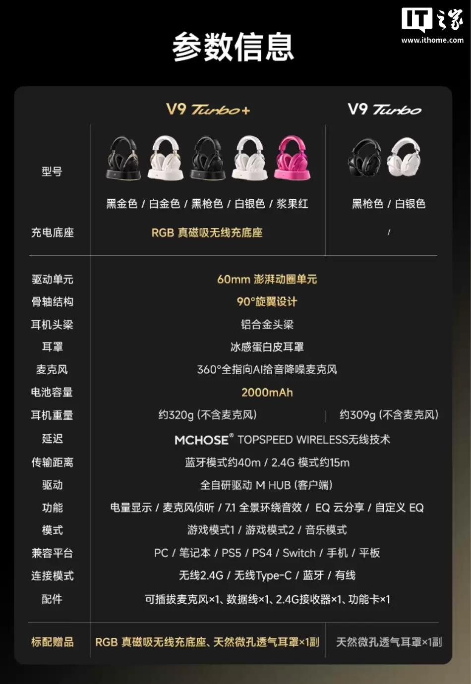 ���� V9 Turbo+ �������ۣ�60mm ��Ȧ��Ԫ������ RGB �������߳�������339 Ԫ