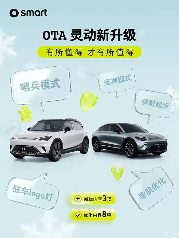 smart����1/3ӭOTA�������ڱ�ģʽ����
