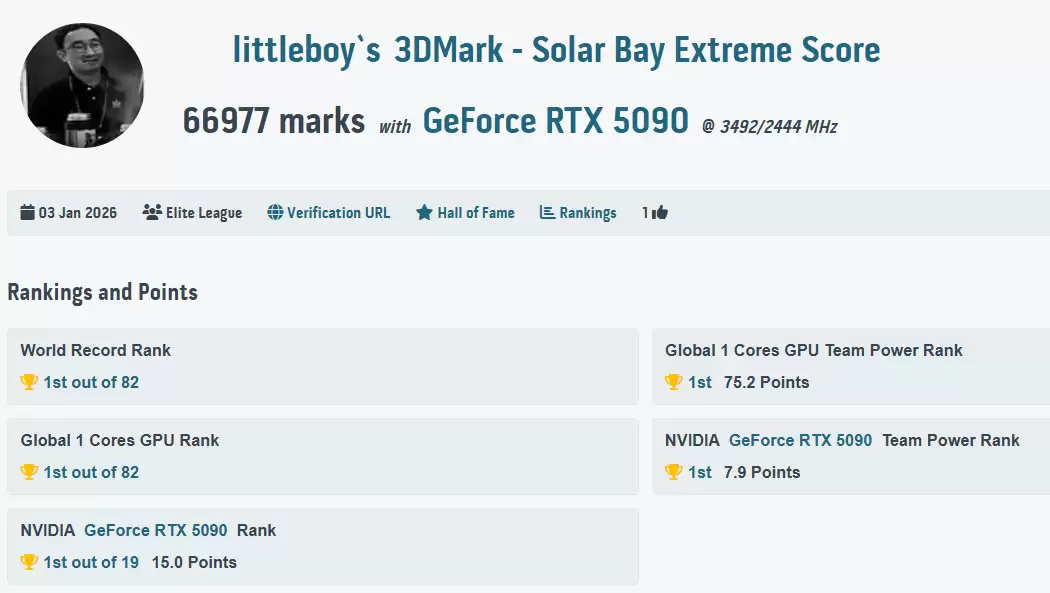 ���������MSI��CES2026����GeForce RTX 5090 32G LIGHTNING Z ����