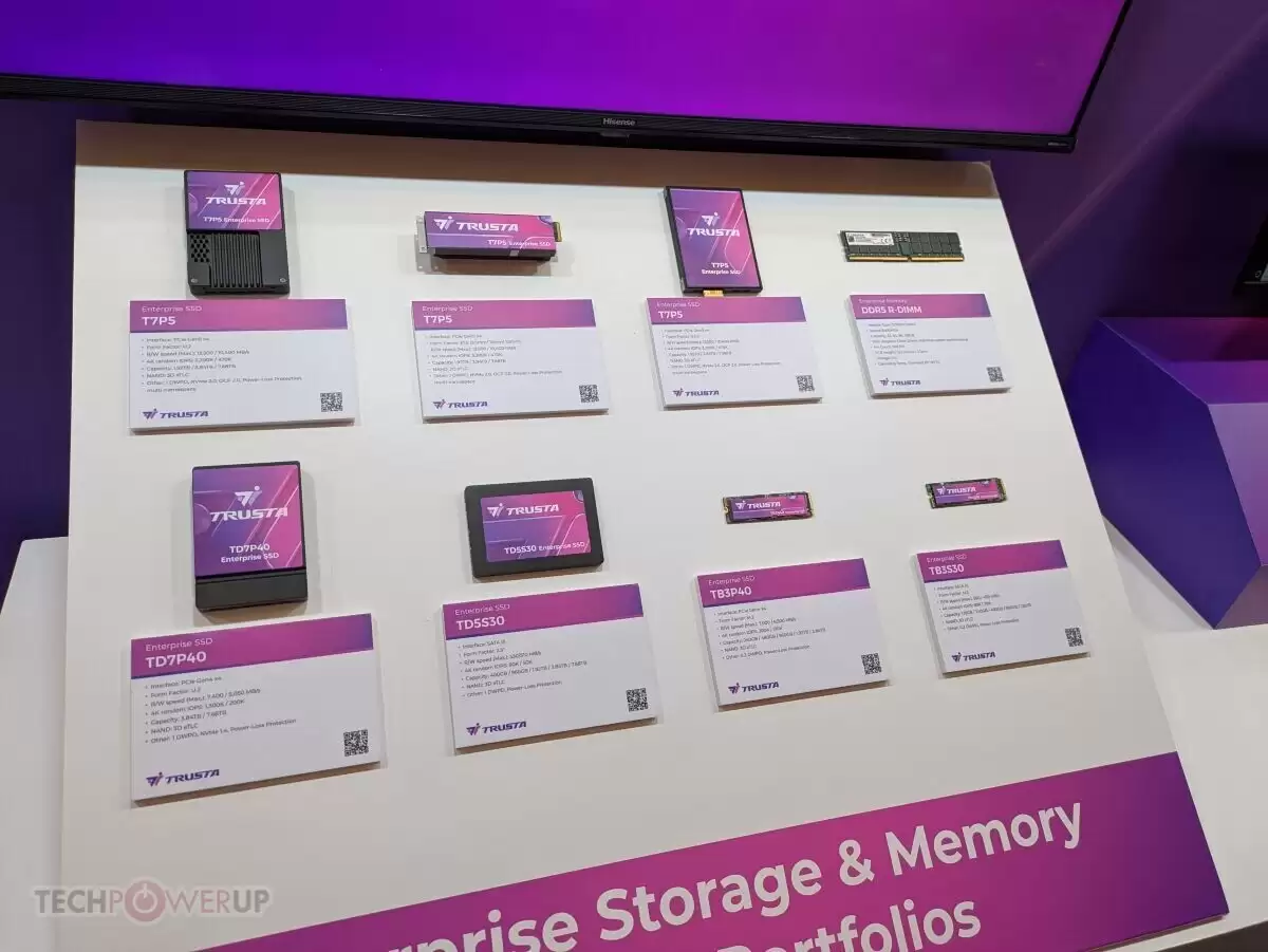 �������� TRUSTA ���洢�������� CES 2026������ 13500MB/s 7.68TB SSD��6400MT/s DDR5 R-DIMM �ڴ�...
