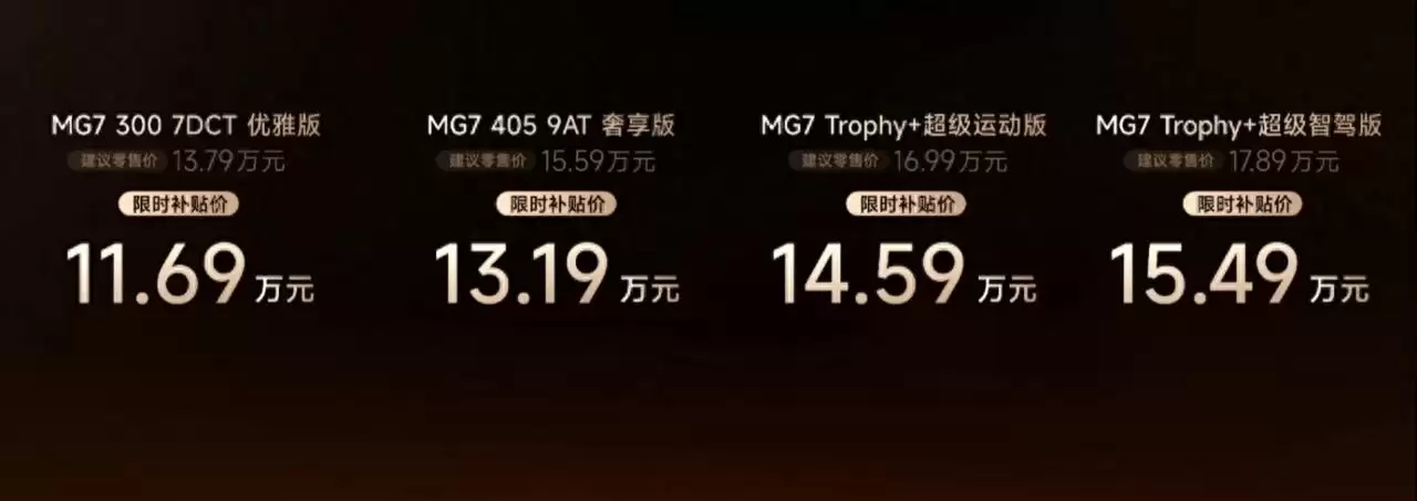 2026 ���������� MG7 ���У����� AI ������ģ�ͣ���ʱ������ 11.69 ��Ԫ��