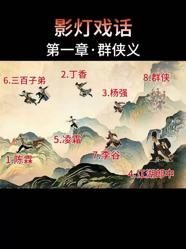 ����ʮ��������Ӱ��Ϸ��Ⱥ����ȫ�ռ�