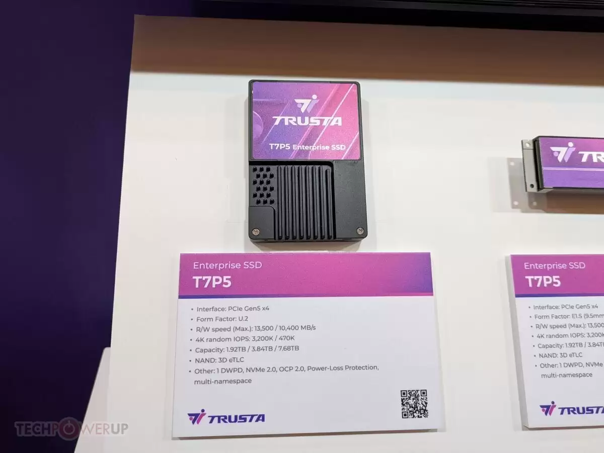 �������� TRUSTA ���洢�������� CES 2026������ 13500MB/s 7.68TB SSD��6400MT/s DDR5 R-DIMM �ڴ�...