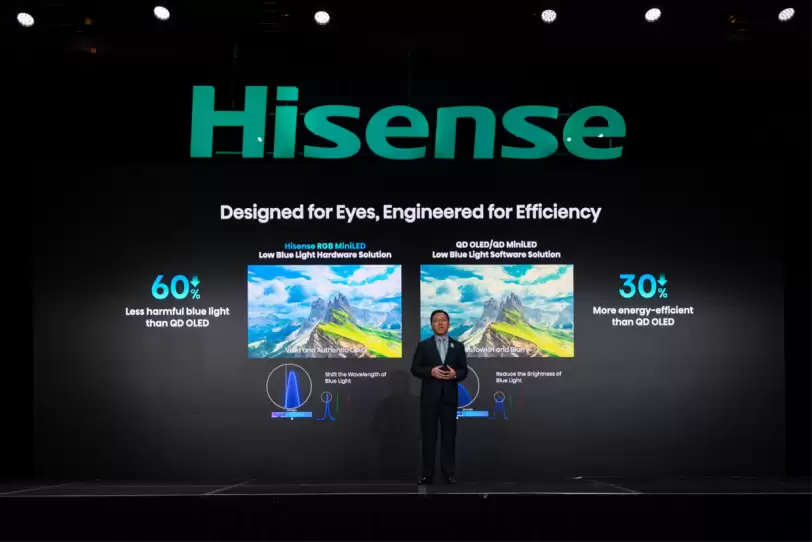 ���� CES ����ȫ��һ�� RGB-Mini LED ���ӣ����ء����� 4 о����ʱ���