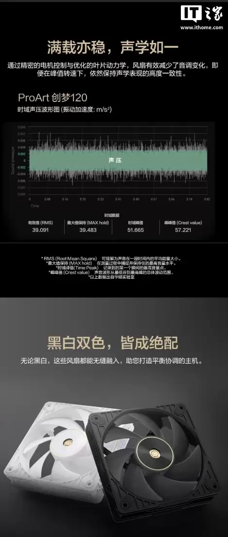 199 Ԫ����˶�Ƴ� ProArt ���� 120 ������ȣ�֧�־ջ�������