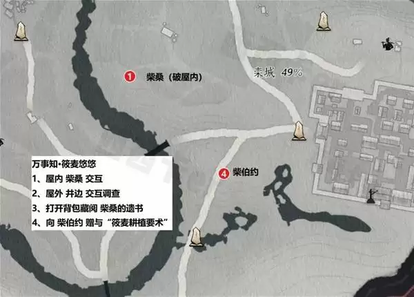 ����ʮ�����������ȫ�ռ����� �������ȫ������Ʒ��λһ��