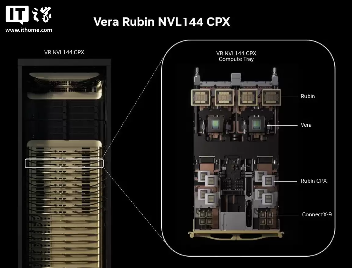 ����ѫ����Ӣΰ����Ͷ�� Vera Rubin��ѵ�� AI �ٶ��� Blackwell �ܹ� 3.5 ���������ٶ����� 5 ��