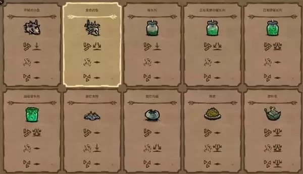 �����ֵؽ̳� �޴�������ô��