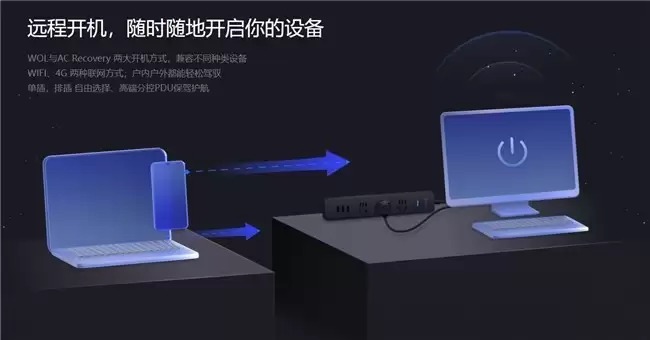 �������տ����ܴ������豸Զ����ά����Ӳ��Ϸ���ʵ�����ɲ���