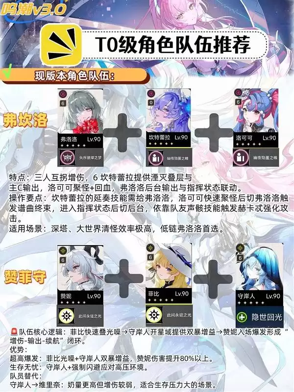 ����3.0�汾��������Ƽ� 3.0�汾������ô���