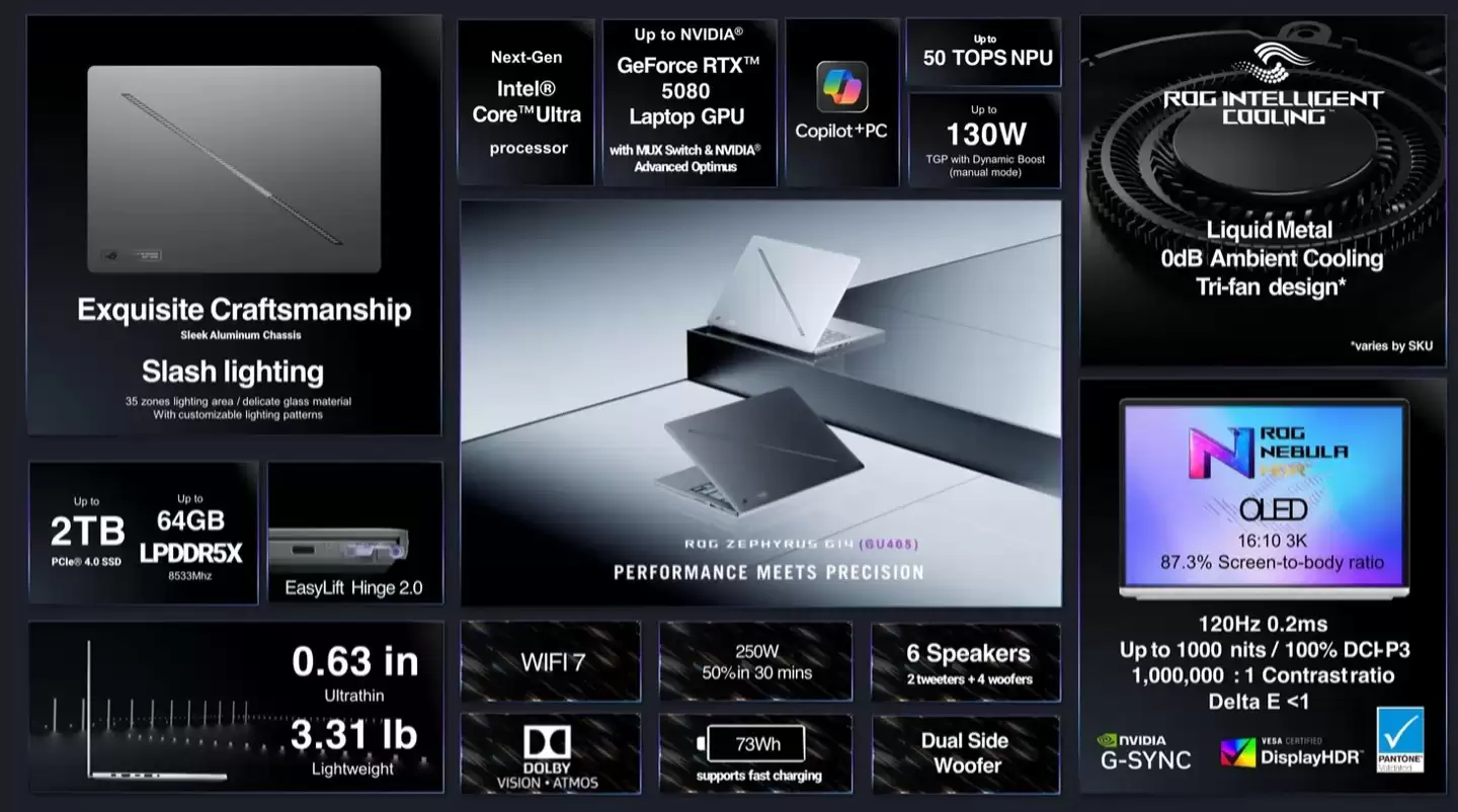��˶ ROG �¿� Zephyrus G14/G16 �ʼǱ����� CES 2026��14 Ӣ������ɢ�ȡ�16 Ӣ��������Ļ���