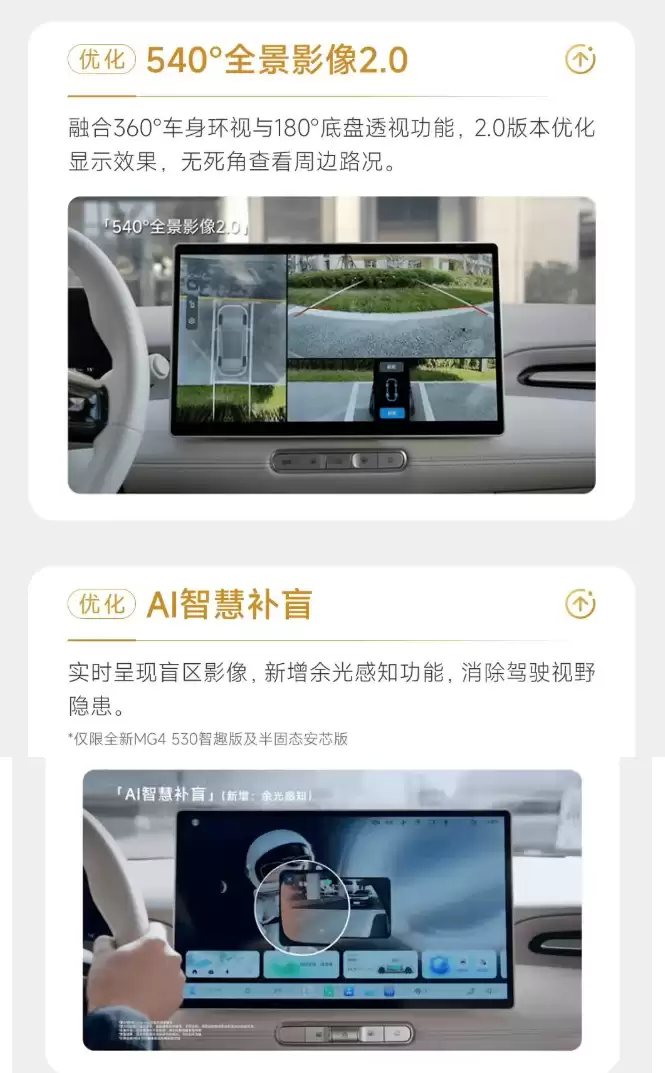 �복�Զ��������ڱ�ģʽ�ȹ������ߣ���������ȫ�� MG4 ӭ OTA ����